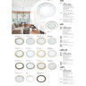 Спот NOVOTECH SADE 6W встраиваемый светодиодный 357371 NV-357371