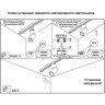 Светильник NOVOTECH UNION LED трековый 357541 NV-357541