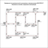 Входящее питание NOVOTECH TRACK 3L 220V правое NV-135048