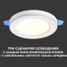 Встраиваемый светильник NOVOTECH SPAN 359011 NV-359011
